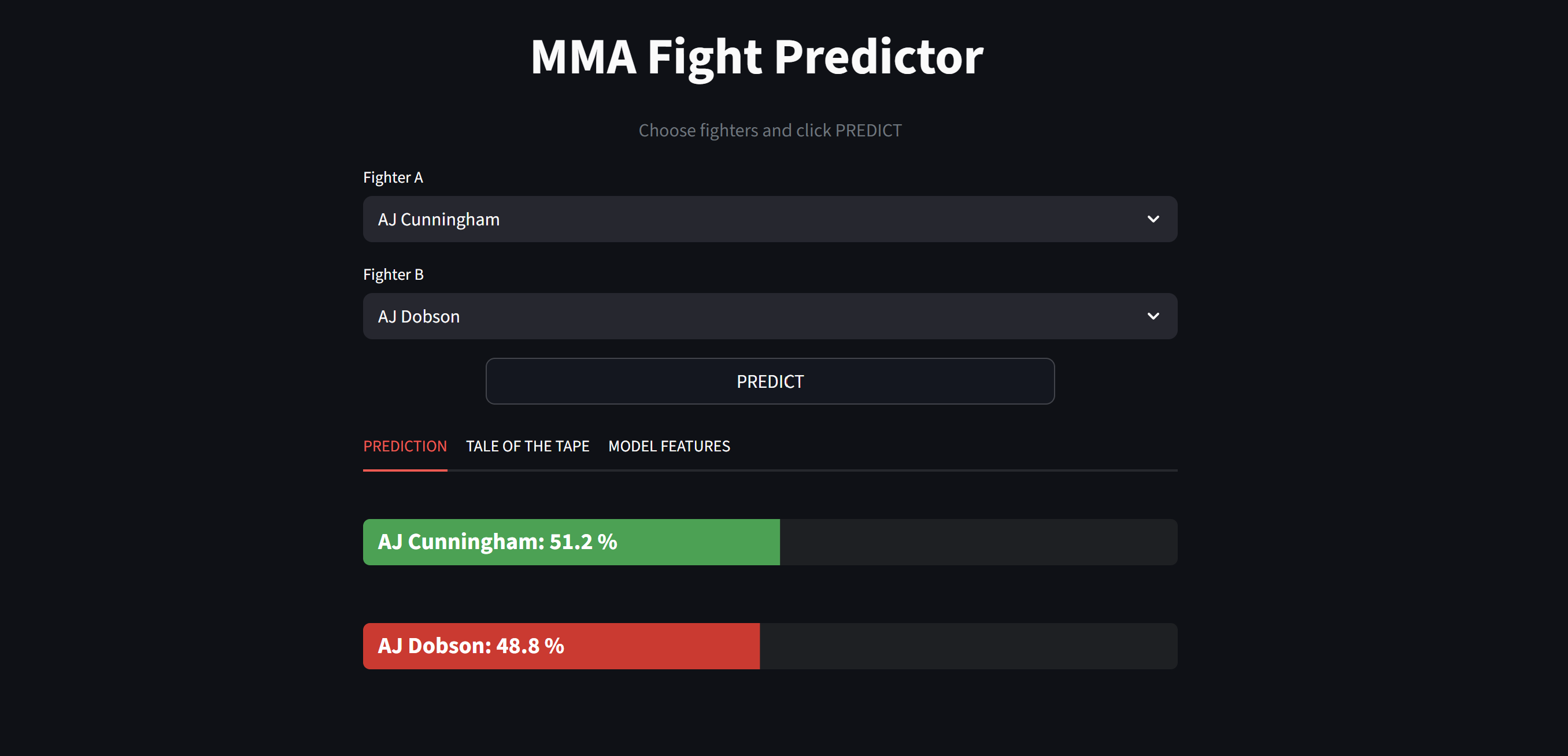 MMA Predictor — From Data to Deployment